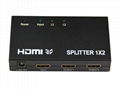 HDMI Splitter 1X2 3