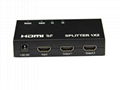 HDMI Splitter 1X2 2