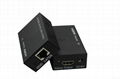 HDMI Extender single via cat5e/6 60M 4