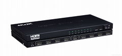 4K*2K HDMI Splitter 1x8