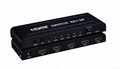 HDMI Switcher 4x1(with PIP function) Support 4K*2K 2