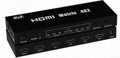 HDMI Matrix 4x2(with audio output）4K