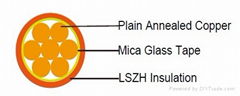 450/750V & 600/1000V Mica+LSZH Insulated Power Cables 