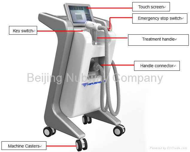 Cheapest Salon Use Non Surgical Vertical Hifu Body Slimming Machine for Weight L 4