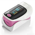 Digital Finger Pluse Oximeter