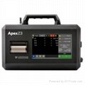 美国新品 ApexZ50 Z3激光粒子计数器