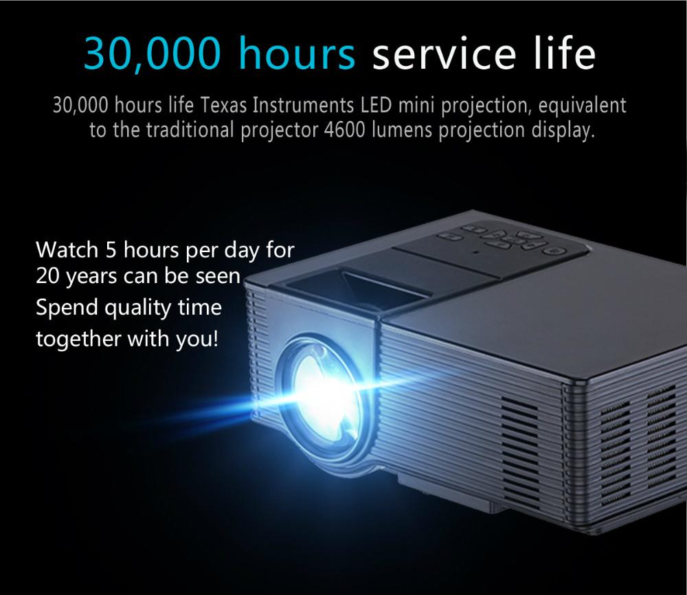 Wifi vs bluetooth dslr camera liokick