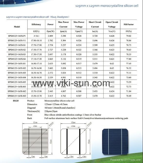A grade 125mmx125mm 5inch 2BB monocrystalline solar cells with 2.8-2.93w 2