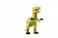 electric plastic Jurassic park dinosaur toy  5