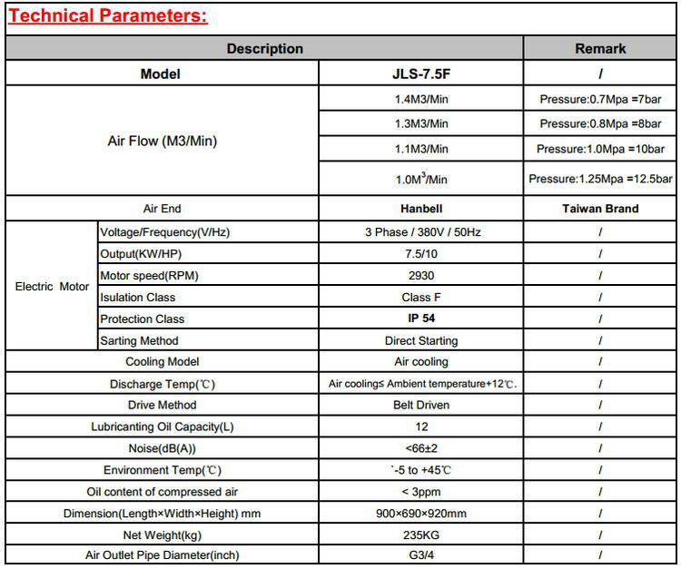 7.5kw-200kw 10hp-270hp 7-12.5 bar Distributor Favorite Screw Type China Compress 4