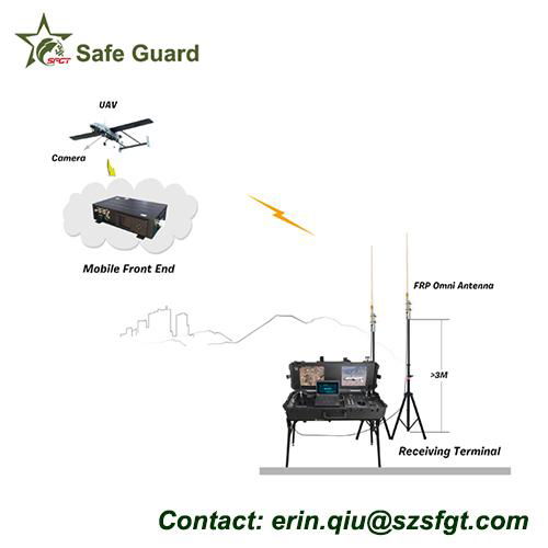 UAV pixhawk drone ground control station SGSRT01 Safe Guard (China