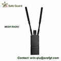 Ethernet mimo netnode ip mesh radio