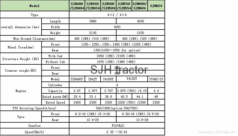 SJH 60HP cheap farm tractor 2
