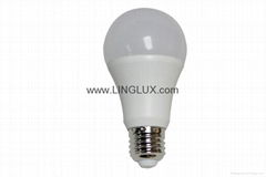 LED Bulb Lamp Series