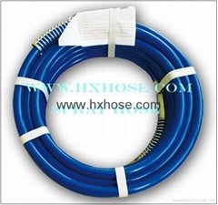 hydraulic hose(SAE100 R7/R8)