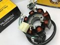 ALDRICH FOR CG STATOR ASSY COPPER LINE WITH VERY GOOD QUALITY 2