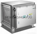 High frequency oil and fume purifier 3