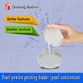 Pearl powder printing binder (pearl