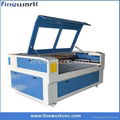 Finnework co2 laser engraving machine