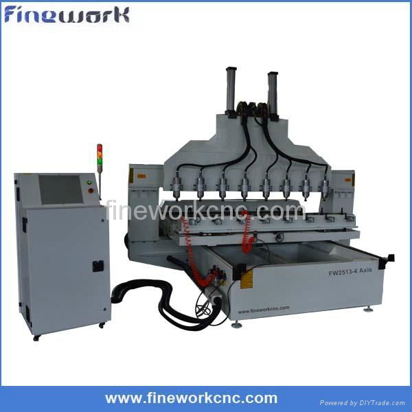 Finework cnc router for wood funiture making and engraving wood plywood  2