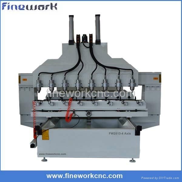 Finework cnc router for wood funiture making and engraving wood plywood  3