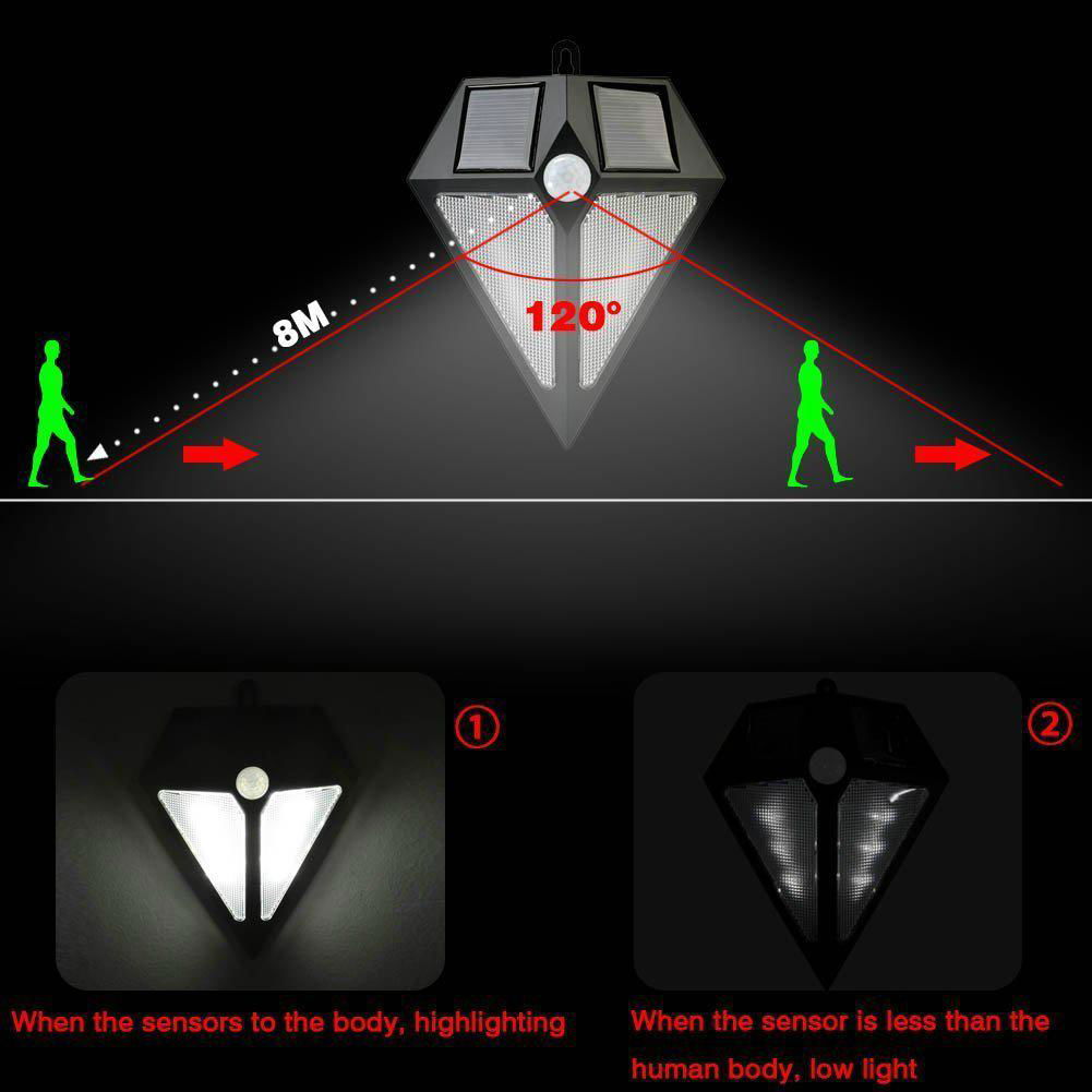 太阳能LED感应墙壁灯 5