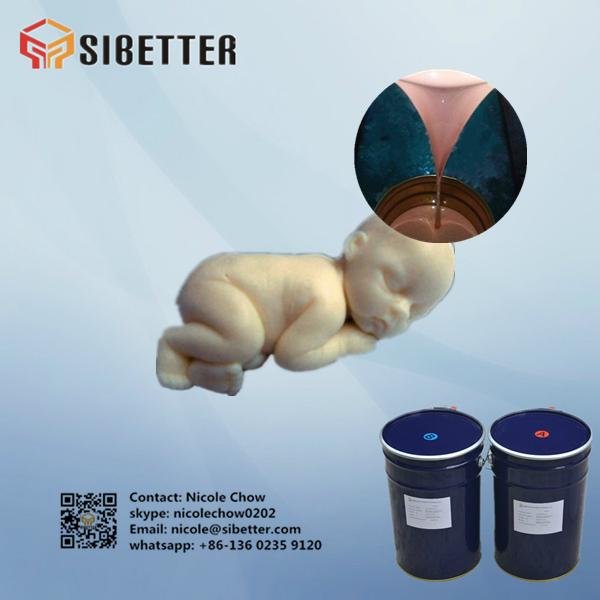 Medical Grade Liquid Silicone Rubber for Rubber Baby Doll