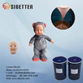 Reborn Silicone Baby Making Lifecasting Silicone Rubber 2