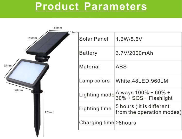 Solar led floodlight 2