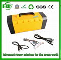 12V80Ah Lithium Backup Power Supply for