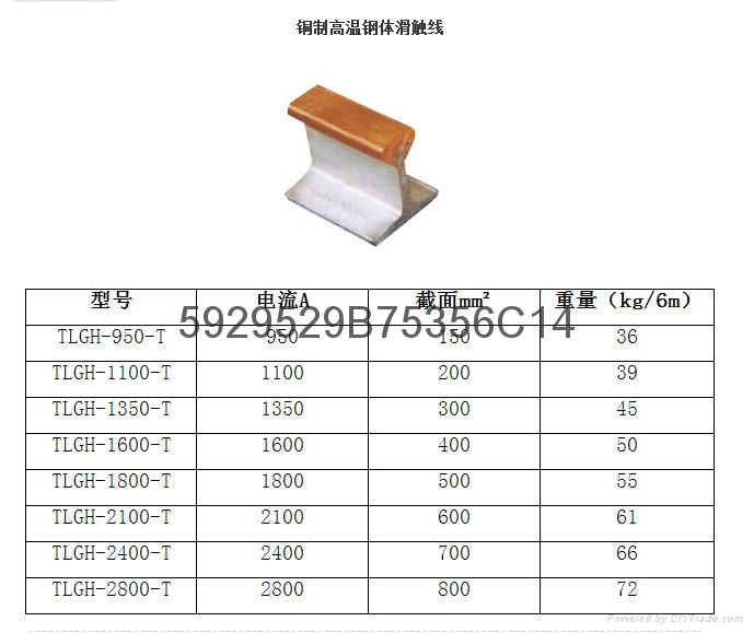 武汉天力TLGH型高温钢体滑触线 2