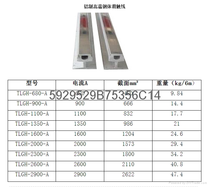 武汉天力TLGH型高温钢体滑触线 3