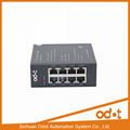 Hot selling 8 port unmanaged industrial