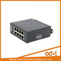 Hot selling 8 port unmanaged industrial switch 2