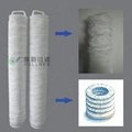 Replace CUNO 3M High Flow Filters Supplier