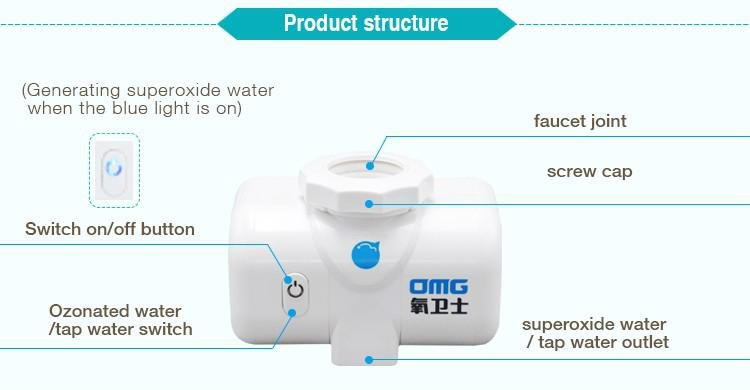 Ozone Water Purifier 5