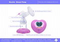 Electric Bbreast Pump 3