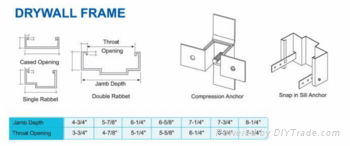 UL WH intertek FM steel fire rated door 3068 3070 4080 8080