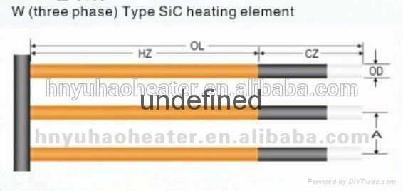 China  manufacturer W Type Sic heating elements