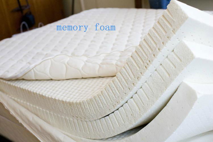 King size memory foam spring mattress 3