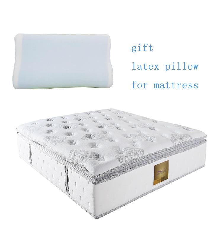 Latex foam pocket spring mattress