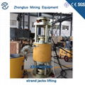 hydraulic strand jack system