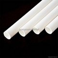 plastic pipe from wanyou material company