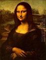Mona Lisa by Leonardo Da Vinci 1