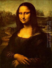 Mona Lisa by Leonardo Da Vinci