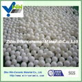 Micro yttria stabilized zirconia beads for grinding media