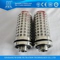 ISO certificate hydraulic filter cartridge for mining industry 5