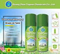 225ML Mosquito Repellent Spray