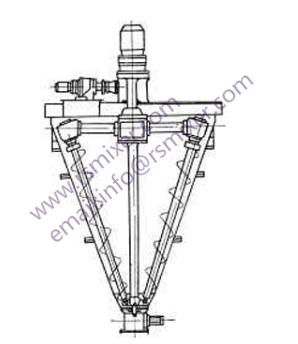 Double cone type mixer 4