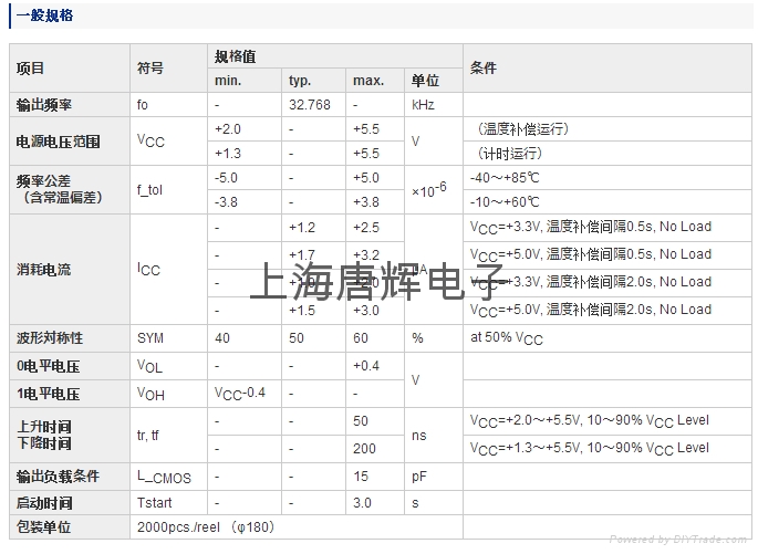 DSK321STD現貨供應原裝正品 2